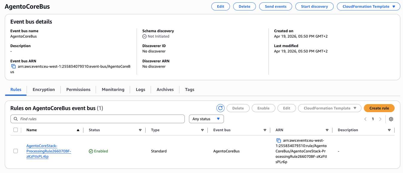 CloudWatch Logs Insights query for agent performance analysis