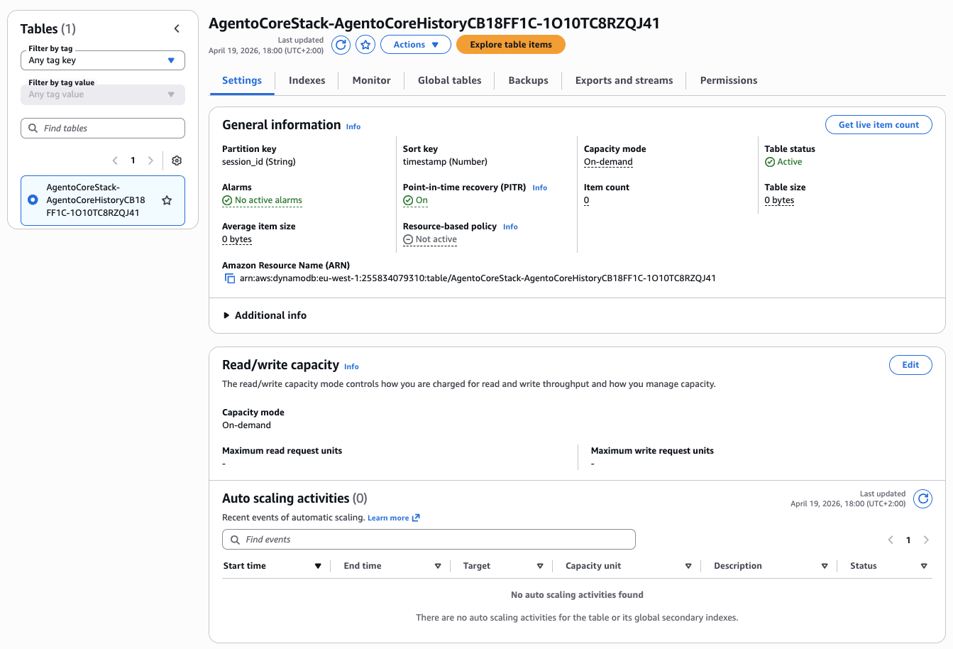 DynamoDB Single-Table Design for Conversation Memory