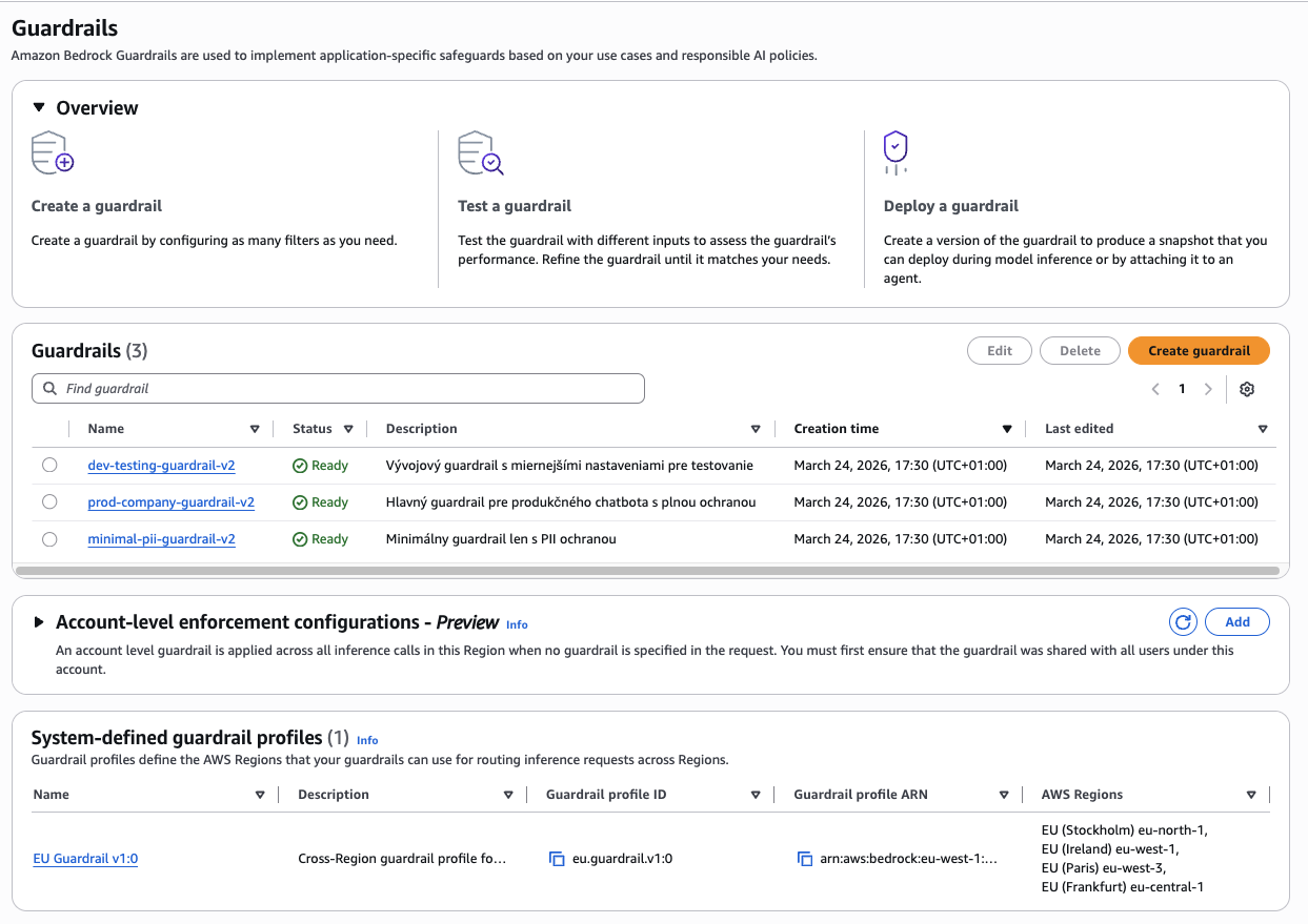 AWS Bedrock Guardrails console — all 3 guardrails have Ready status