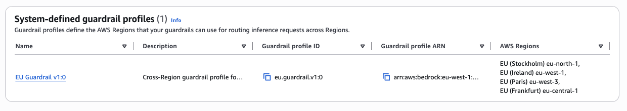 EU Guardrail v1:0 — Cross-Region guardrail profile covering EU Stockholm (eu-north-1), EU Ireland (eu-west-1), EU Paris (eu-west-3) and EU Frankfurt (eu-central-1).