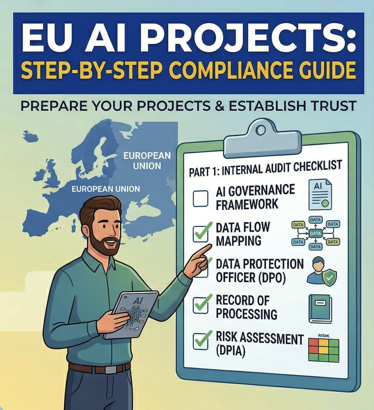 GDPR AI Compliance Auditor
