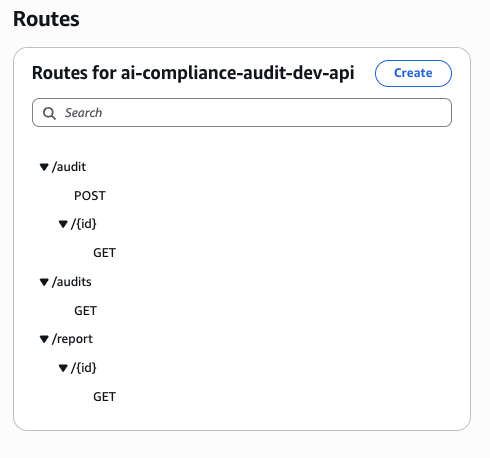 API Gateway Routes Configuration