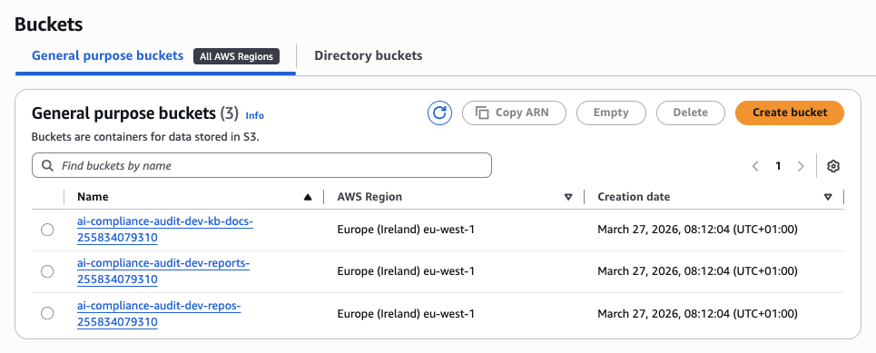 AWS S3 Buckets for Compliance Audit Platform
