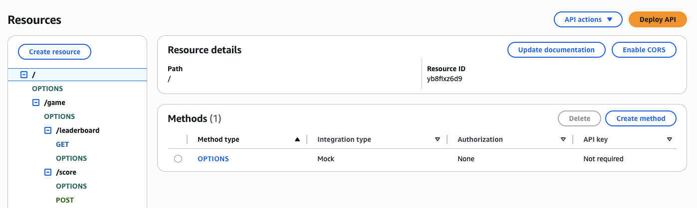 API Gateway REST Endpoints