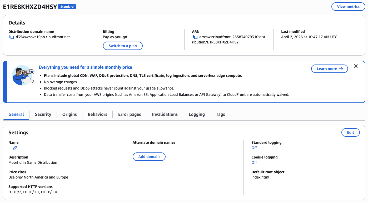 CloudFront Distribution Settings