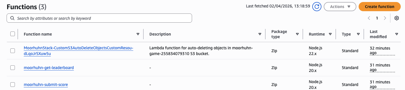 AWS Lambda Functions for Moorhuhn Game