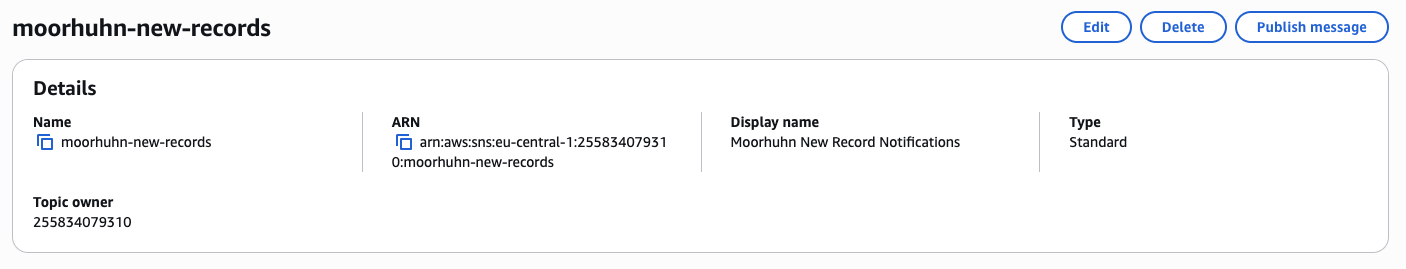 SNS Topic for New Records