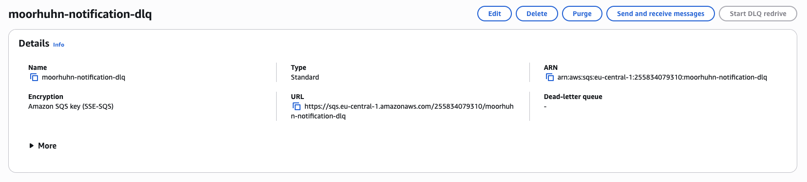 SQS Dead Letter Queue