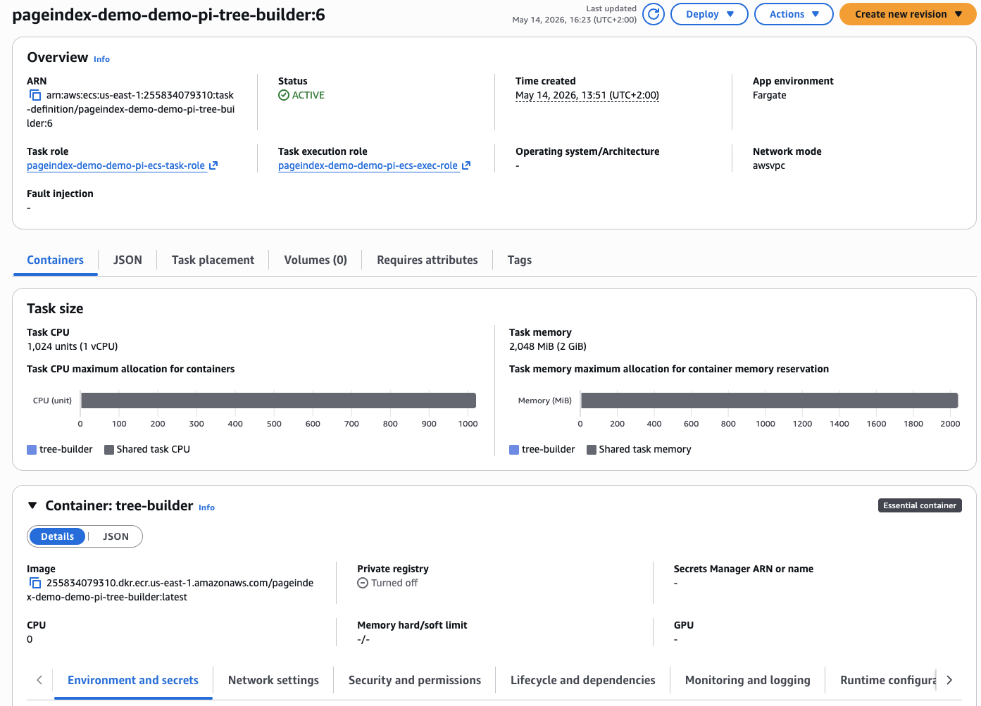 ECS Fargate — tree-builder task definition