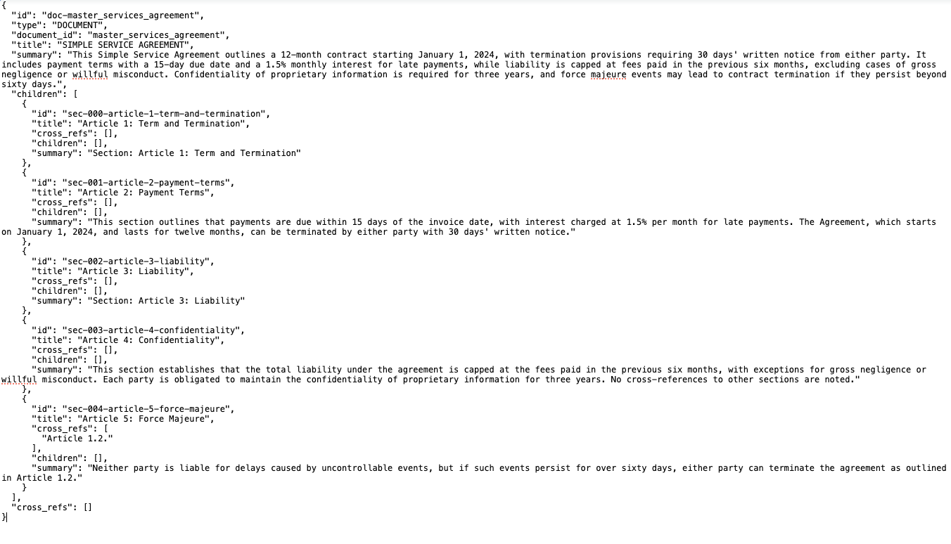 S3 — tree.json content preview