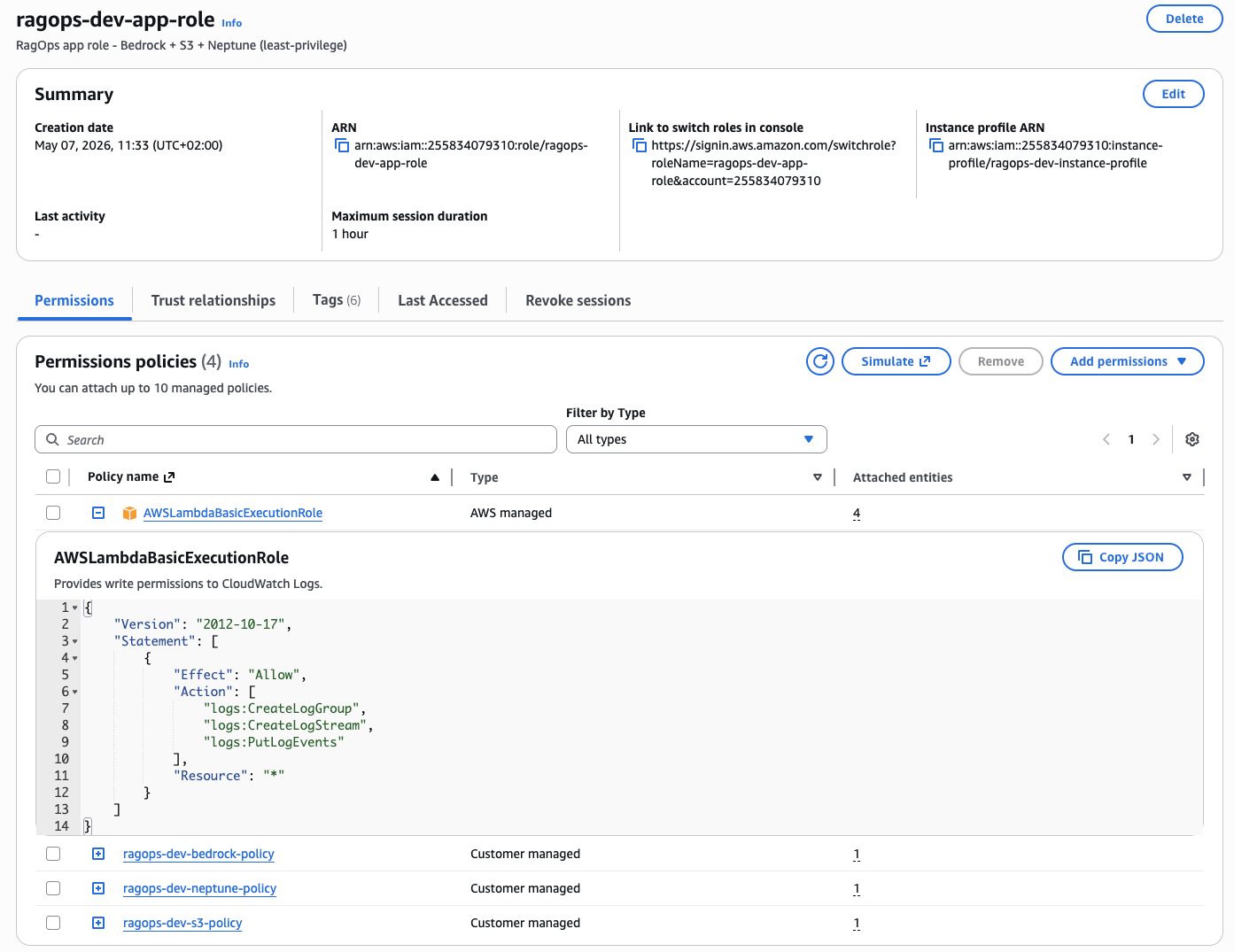 IAM Role — ragops-dev-app-role with least-privilege policies