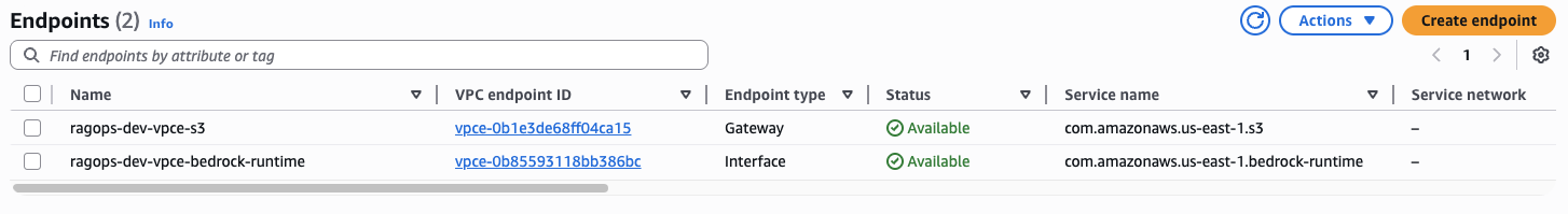 VPC Endpoints — ragops-dev-vpce-s3 and ragops-dev-vpce-bedrock-runtime