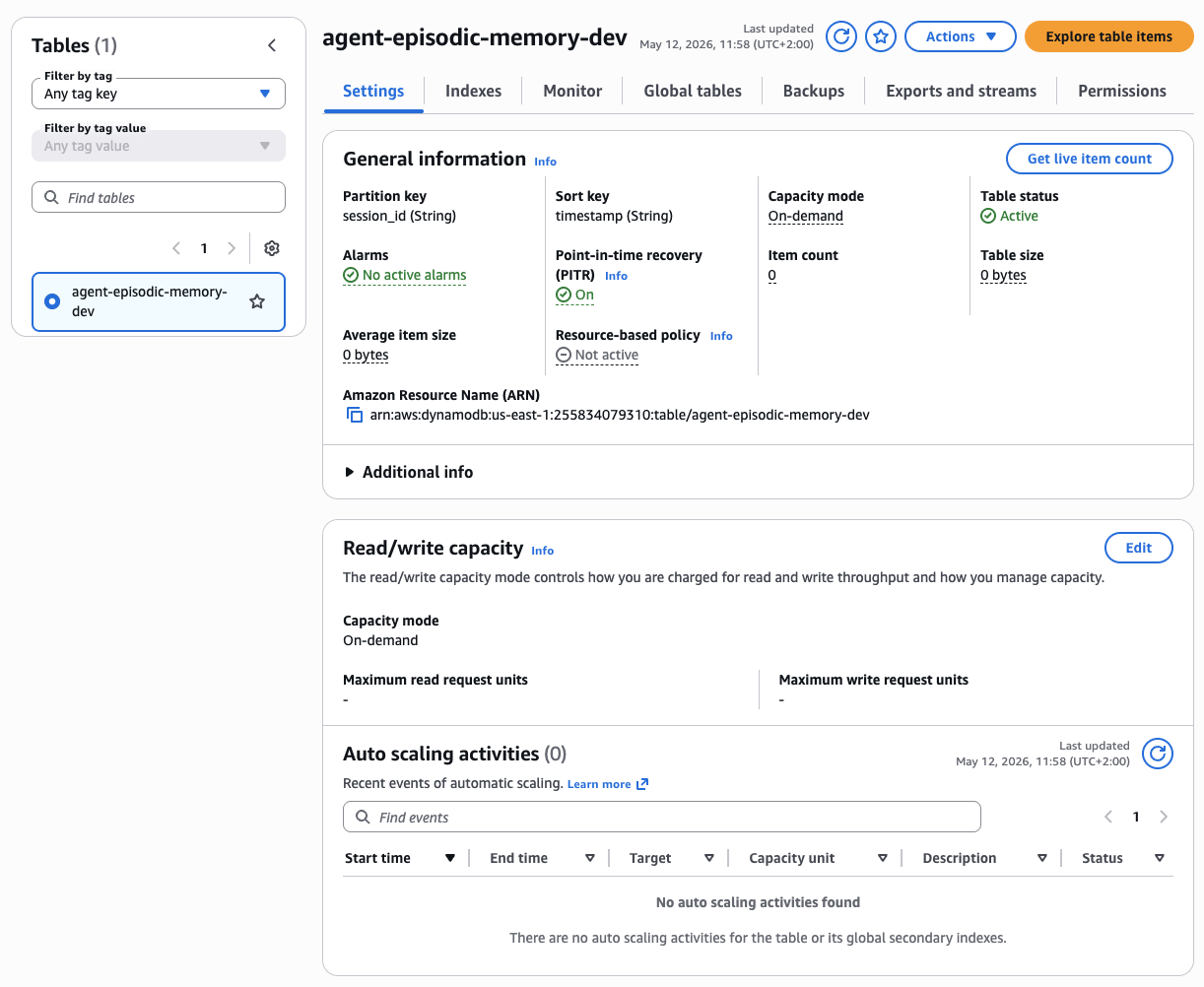 DynamoDB agent-episodic-memory-dev — AWS Console