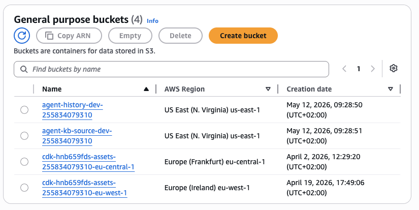 S3 buckets — agent-history-dev and agent-kb-source-dev — AWS Console