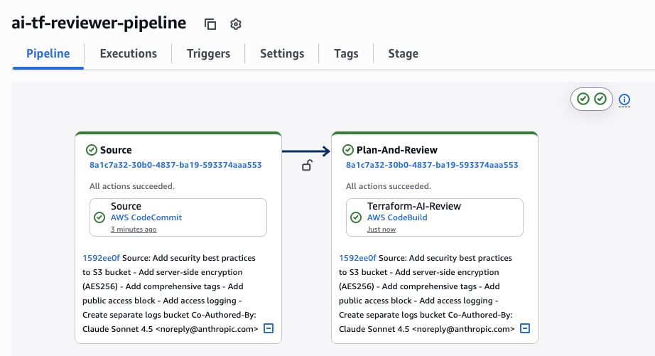 AWS CodePipeline showing successful build after AI review