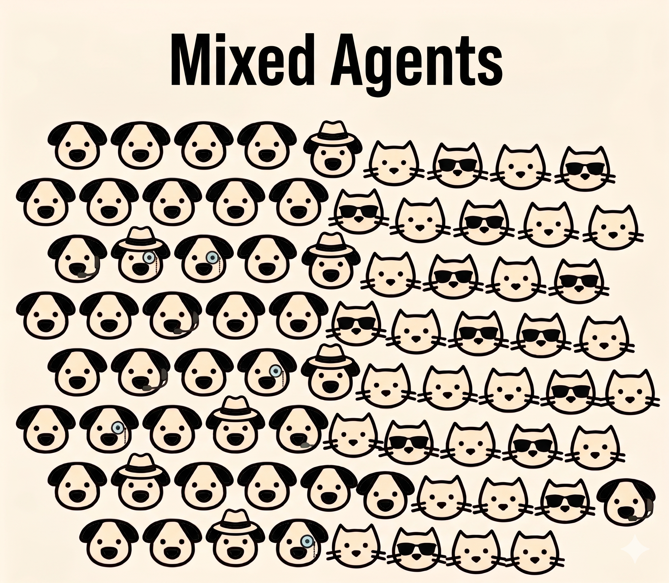 Mixed Agents - 100 agents without model tiering